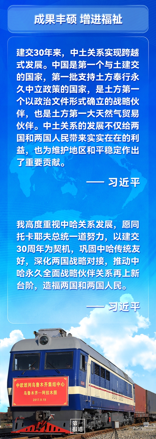 第一報道 | 建交三十年，習主席這樣評價與中亞五國關系