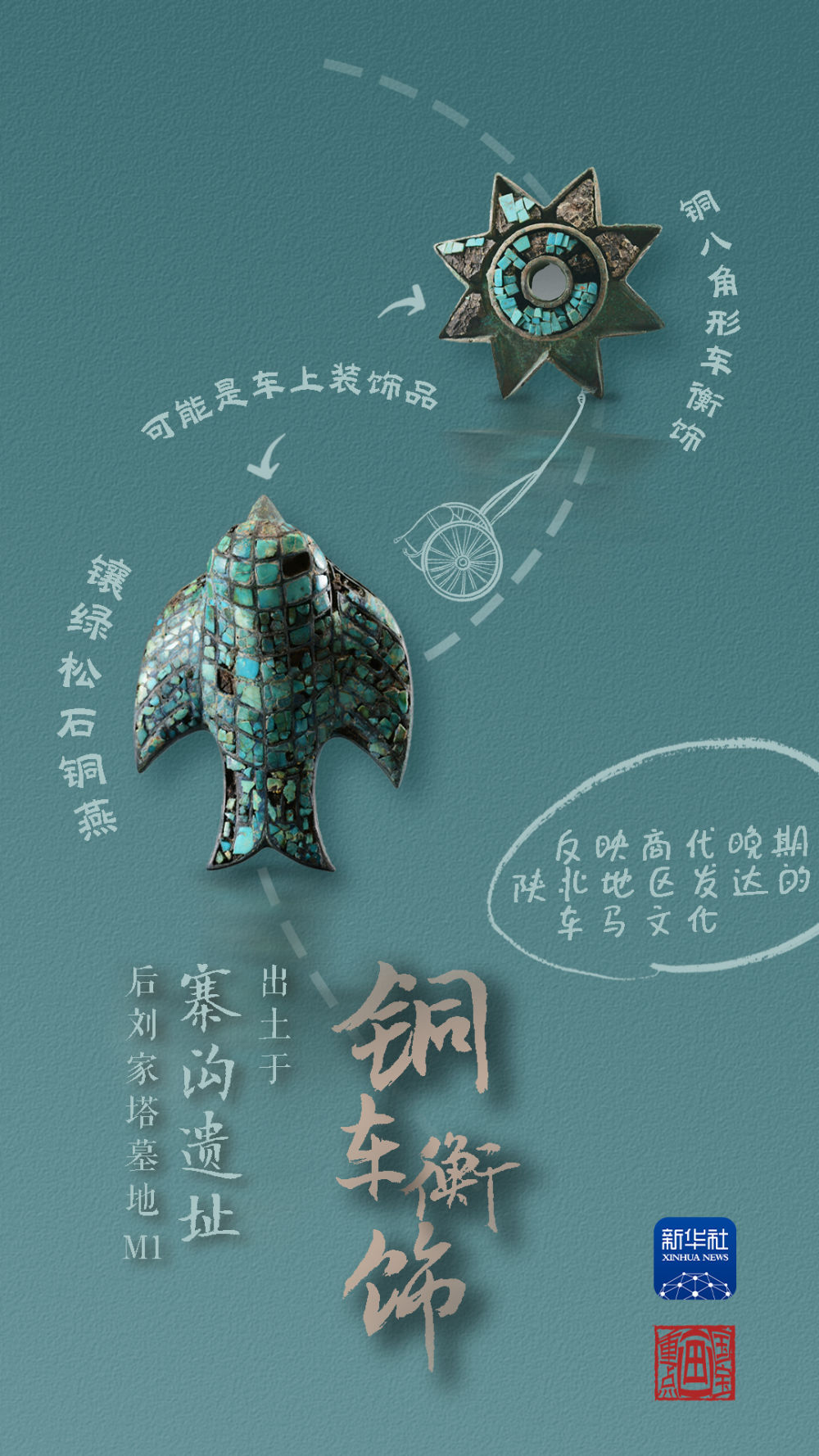 國寶畫重點丨來黃土丘陵之上，看神秘商代方國