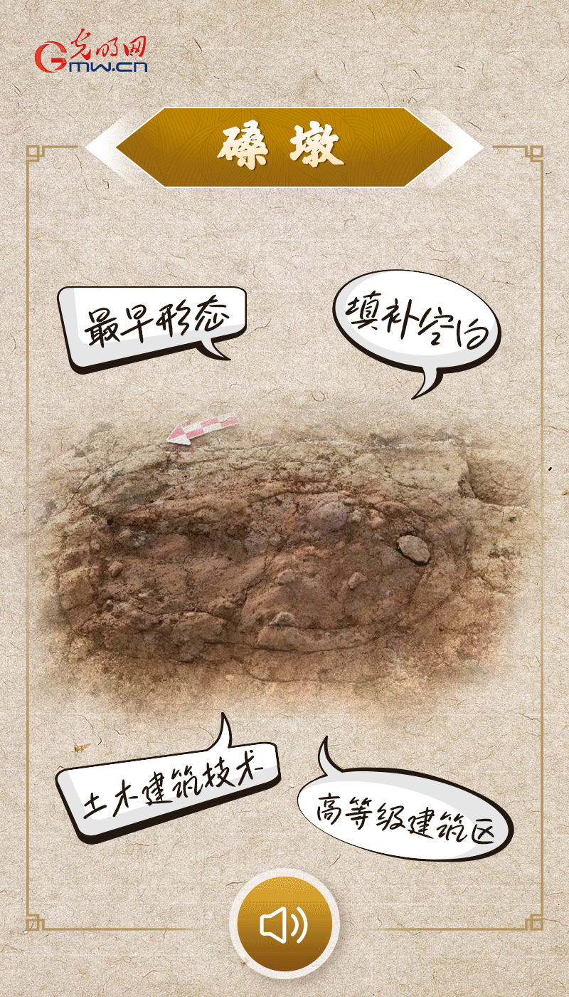 文物會說話 |@所有人，帶你看看“十大考古新發現”的新故事