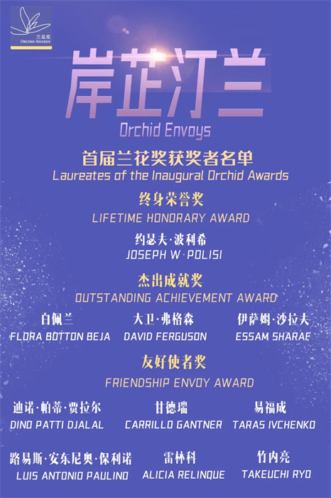 首屆蘭花獎獲獎?wù)呙麊巍?巴西圣保羅州立大學(xué)孔子學(xué)院供圖。（來源：人民畫報）