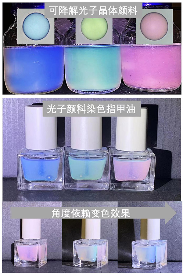 天津大學宋東坡課題組成功研發(fā)具有靚麗結(jié)構色的光子晶體顏料。 天津大學供圖
