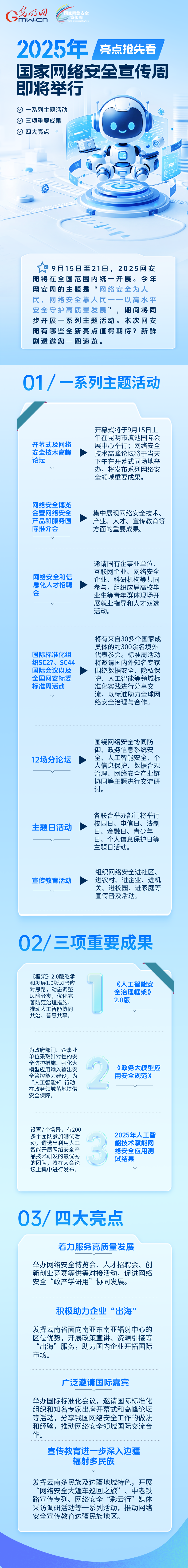 2025年國家網絡安全宣傳周有哪些全新亮點？一圖速覽↓