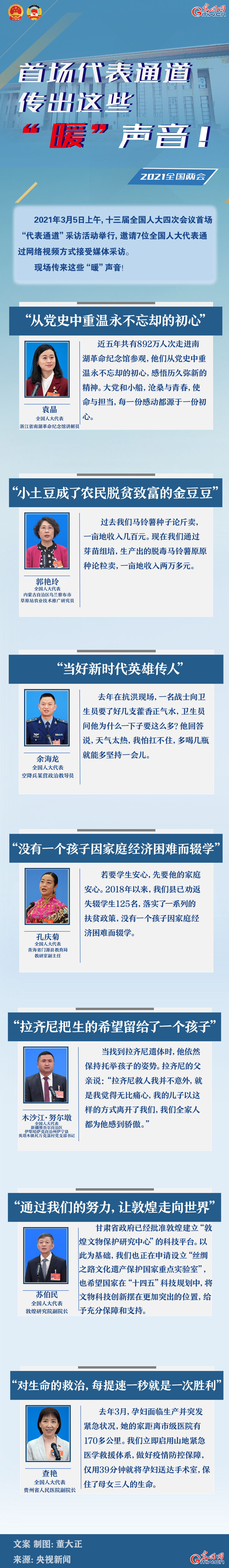 圖解：首場(chǎng)代表通道傳出這些“暖”聲音！